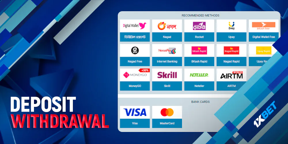 Methods of deposit and withdrawal of funds
