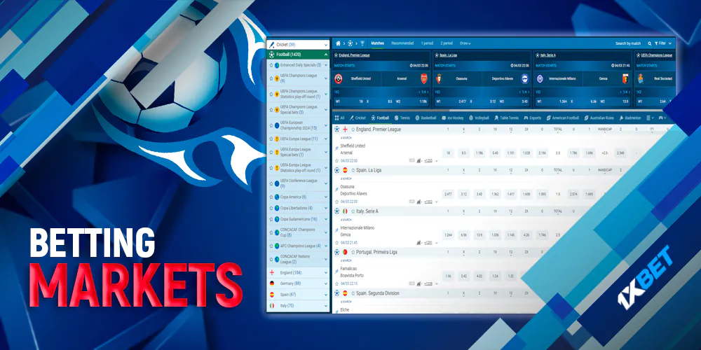 Sports betting market