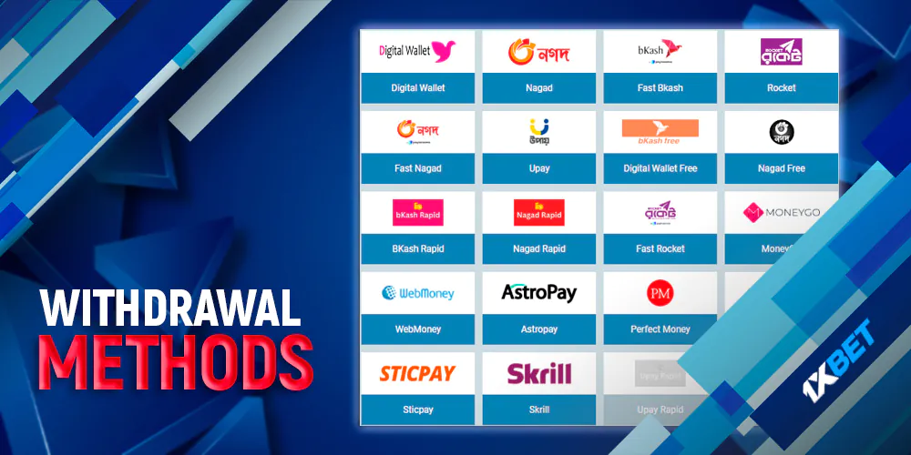 Methods of withdrawing money from the site in Bangladesh