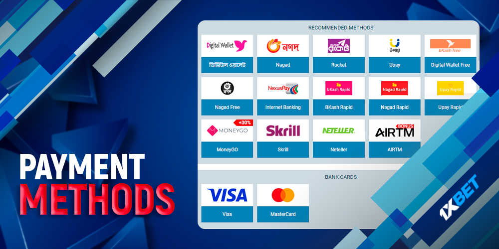 Payment methods on the bookmaker's website